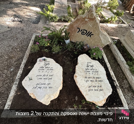 מצבות עם כיתוב בעברית בבית קברות